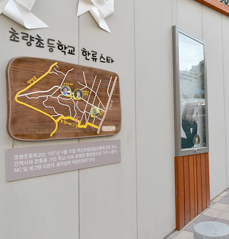 담장갤러리 및 동구 인물사담장