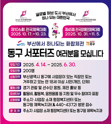 글로벌 허브 도시 부산에서 하나 되는 대한민국
제106회 전국체육대회 2025. 10. 17. ~ 10. 23.
제45회 전국장애인체육대회 2025. 10. 31. ~ 11. 5.
부산에서 하나되는 화합체전
동구 서포터즈 여러분을 모십니다
모집기간 : 2025. 4. 15. ~ 2025. 6. 30.
모집인원 : 200명
신청자격 : 부산광역시 동구에 사업장이 있는 직장인 또는 거주하고 있는 만 18세 이상 시민(개인, 단체)
활동사항 : 경기 관란 및 선수단 응원, 체전 홍보 등
인센티브 : 활동비, 활동복, 응원용품 등 지원 및 우수 참여자 표창
신청방법 : 주소지 · 사업장 소재 행정복지센터 또는 동구청 체육녹지과(440-4372) 방문 접수
문의처 : 주소지 · 사업장 소재 행정복지센터 또는 동구청 체육녹지과