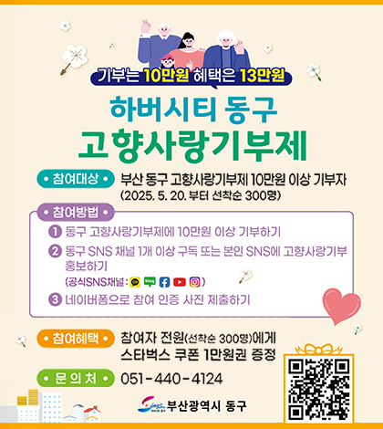 기부는 10만원 혜택은 13만원 하버시티 동구 고향사랑기부제
참여대상 부산동구 고향사랑기부제 10만원 이상 기부자
(2025.5.20.부터 선착순300명)
참여혜택 참여자 전원(선착순300명)에게 스타벅스 쿠폰 1만원권 증정
문의처 051-440-4124
부산광역시 동구