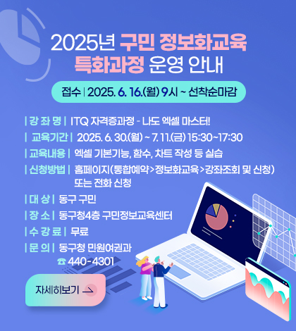 2025년 구민 정보화교육 특화과정 운영 안내
강 좌 명 : ITQ 자격증과정 – 나도 엑셀 마스터!
교육내용 : 엑셀 기본기능, 함수, 차트 작성 등 실습
교육기간 : 2025. 6. 30.(월) ~ 7. 11.(금) 15:30~17:30
장 소 : 동구청4층 구민정보교육센터
대 상 : 동구 구민
신청방법 : 홈페이지(통합예약>정보화교육>강좌조회 및 신청)> 또는 전화 신청
접 수 : 2025. 6. 16.(월) 9시 ~ 선착순마감
수 강 료 : 무료
문 의 : 민원여권과 440-4301

