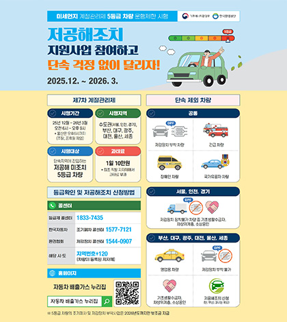 미세먼지 계절관리제 5등급 차량 운행제한 시행
기후에너지환경부, 한국환경공단

저공해조치 지원사업 참여하고 단속 걱정 없이 달리자!

2025.12. ~ 2026.3.

제7차 계절관리제
시행기간 | 25년 12월 ~ 26년 3월
오전 6시 ~ 오후9시
*울산은 오후 6시까지 (주말,공휴일 제외)

시행지역 | 수도권(서울, 인천, 경기), 부산, 대구, 광주, 대전, 울산, 세종

시행대상 | 단속지역에 진입하는 저공해 미조치 5등급 차량

과태료 | 1일 10만원 * 최초 적발 지자체에서 과태료 부과


단속 제외 차량

공통 | 저감장치 부착 차량(DPF), 긴급 차량, 장애인 차량, 국가유공자 차량
서울, 인천, 경기 | 저감장치 장착불가 차량 중 기초생활수급자, 차상위계층, 소상공인
부산, 대구, 광주, 대전, 울산, 세종 | 영업용 차량, 저감장치 부착 불가(DPF), 기초생활수급자, 차상위계층, 소상공인, 저공해조치 신청(단 부산, 대구는 제외)


등급확인 및 저공해조치 신청방법
콜센터| 등급제 콜센터 : 1833-7435
한국자동차 환경업체 : 조기폐차 콜센터 (1577-7121), 저감장치 콜센터 (1544-0907)
해당 시·도 : 지역번호+120(차량이 등록된 지자체)

자동차 배출가스 누리집 QR코드링크(http://m.site.naver.com/12jQ3)


※5등급 차량의 조기폐차 및 저감장치 부착사업은 2026년도까지만 보조금 지급