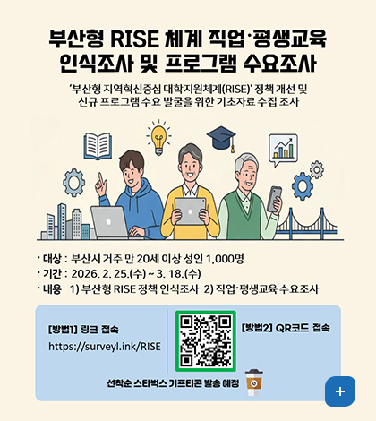 부산형 RISE 체계 직업 ·평생교육 인식조사 및 프로그램 수요조사
부산형 지역혁신중심 대학지원체계(RISE) 정책 개선 및
신규 프로그램 수요 발굴을 위한 기초자료 수집 조사

대상 : 부산시 거주 만 20세 이상 성인 1,000명
기간 : 2026. 2.25.(수)~ 3. 18.(수)
내용 1) 부산형 RISE 정책 인식조사 2) 직업·평생교육 수요조사
[방법1] 링크 접속 https://surveyl.ink/RISE
[방법2] QR코드 접속 QR코드(링크 : https://surveyl.ink/answers/WD0P7o)
선착순 스타벅스 기프티콘 발송 예정
더보기