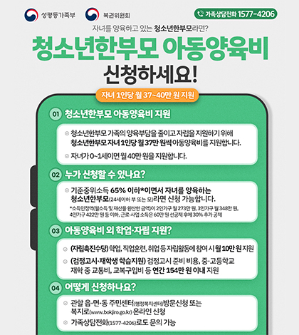 성평등가족부 / 복권위원회 가족상담전화 1577-4206
청소년한부모 아동양육비 신청하세요

자녀1인당 월 37만원~40만원 지원

01. 한부모가족 아동양육비 지원
-청소년한부모 가족의 야육부담을 줄이고 자립을 지원하기 위해 
청소년한부모 자녀1인당 월 37만원 씩 아동양육비를 지원합니다.
-자녀가 0~1세이면 월 40만원을 지원합니다

02. 누가 신청 할 수 있나요?
-기준중위소득 65%이하*이면서 자녀를 양육하는 청소년한부모(24세이하 부 또는 모)라면 신청 가능합니다.
*소득인정액(월소득 및 재산을 환산한 금액)이 2인가구 월 273만원, 3인가구 월348만원, 4인가구 422만원 등 이하, 근로, 사업 소든은 60만원 선공제 후에 30% 추가 공제


03. 아동양육비 외 학원, 자립 지원은?
-자립촉진수당: 학업, 직업훈련, 취업 등 자립활동에 참여 시 월 10만원 지원
-검정고시, 재학생 학습지원: 검정고시 준비 비용, 중고등학교 재학 중 교통비, 교복구입비등 연간 154만원 이내 지원

04. 어떻게 신청하나요?
-관한 읍면동주민센터(행정복지센터) 방문신청 또는 복지로(www.bokjiro)온라인 신청
-가족상담전화(1577-4206)로도 문의 가능
