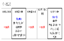 2021년 추석명절 쓰레기 배출일정