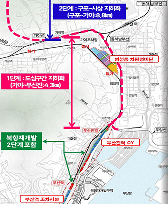 도심철도시설 재배치