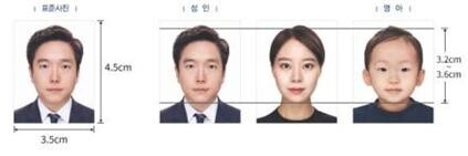 여권사진 안내