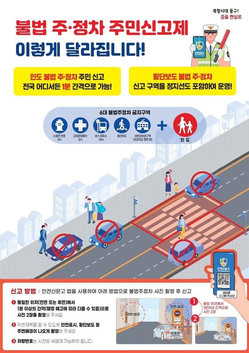 주민신고제 운영안내 이미지(아래의 내용 참고)