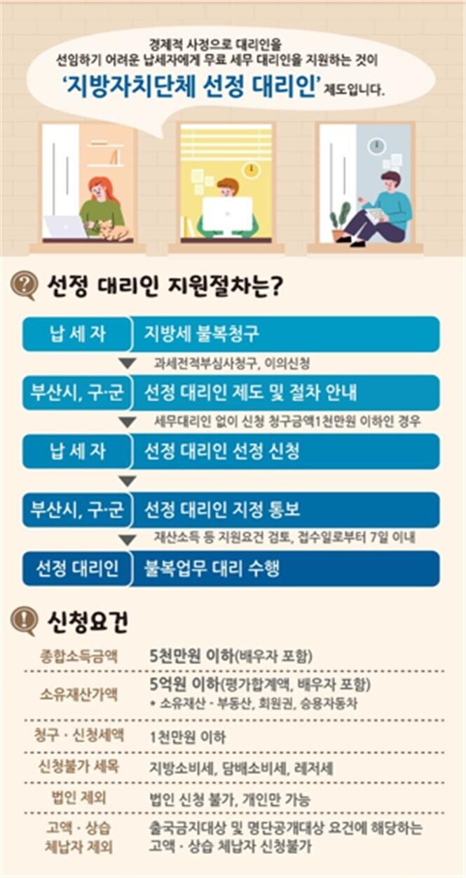 지방세상담