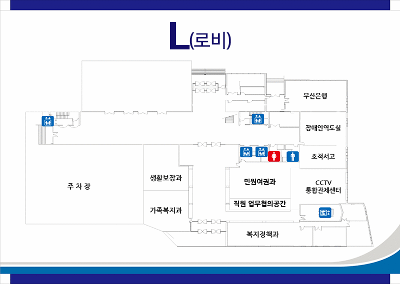 로비 안내도 : 북쪽 출입문에서 시계방향으로 부산은행, 장애인역도실, 호적서고, CCTV 통합관제센터, 엘레베이터, 민원여권과, 재무과, 직원업무협의공간, 복지정책과, 가족복지과, 생활보장과, 주차장, 엘레베이터가 있고, 장애인 역도실 왼쪽으로 남자화장실, 여자화장실과 엘레베이터 3대가 위치해 있습니다.