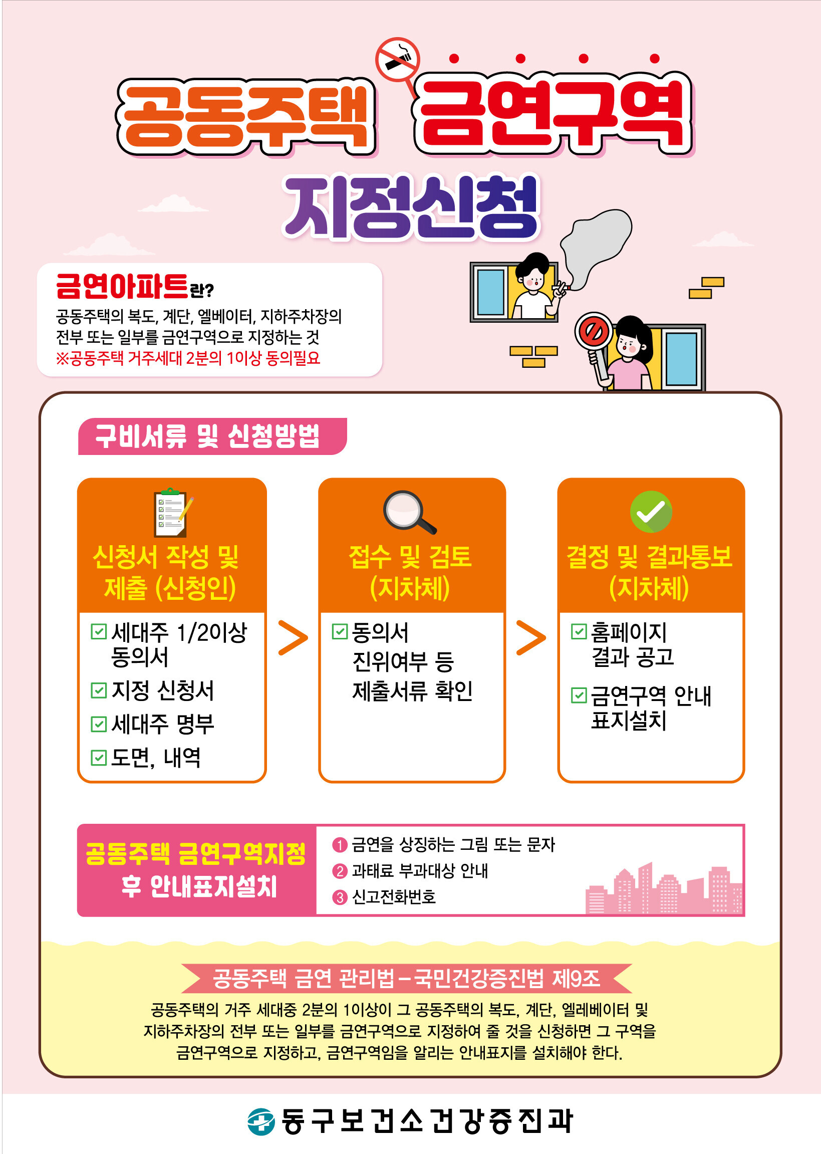 금연아파트 신청 안내