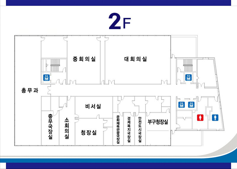 2층 안내도 : 동쪽에 엘레베이터1대와 2대가 마주보고 있고, 그 오른쪽에 여자화장실, 남자화상실이 순서대로 있으며, 동쪽 기준 시계방향으로 부 구청장실, 안전도시국장실, 경제복지국장실, 문화체육관광국장실, 비서실, 청장실, 소회의실, 총무 국장실,총무과,  창고, 엘레베이터, 중회의실, 대회의실이 위치해 있습니다.