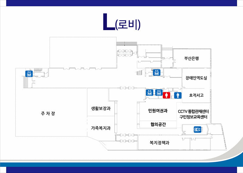 로비 안내도 : 북쪽 출입문에서 시계방향으로 부산은행, 장애인역도실, 호적서고, CCTV 통합관제센터 구민정보교육센터, 엘레베이터, 민원여권과, 재무과, 직원업무협의공간, 복지정책과, 가족복지과, 생활보장과, 주차장, 엘레베이터가 있고, 장애인 역도실 왼쪽으로 남자화장실, 여자화장실과 엘레베이터 3대가 위치해 있습니다.