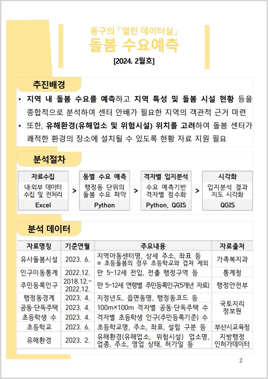 열린 데이터실의 파일 이미지