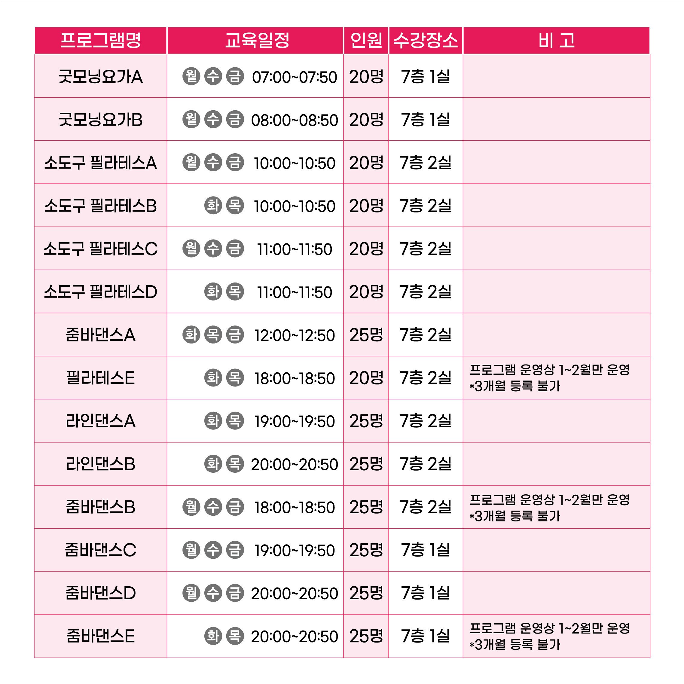 2026년 1기(1~3월) 프로그램 안내(접수방법, 수강료 변경) 상세 내용은 첨부 파일 참조