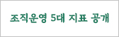 조직운영 5대 지표 공개