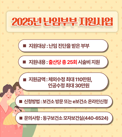 2025년 난임부부 지원사업
지우너대상 난임 진단을 받은 부부
지원내용 출산당 총25회 시술비 지원
지원금액 체외수정 최대 110만원, 인공수정 최대30만원
신청방법 보건소 방문 또는 e보건소 온라인신청
문의사항 동구보건소 모자보건실440-6524