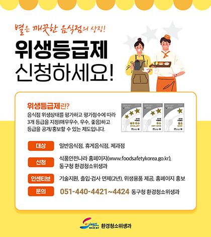 별은 깨끗한 음식점의 상징!
위생등급제 신청하세요!
위생등급제란?음식점 위생상태를 평가하고 평가점수에 따라 3개 등급을 지정(매우우수,우수,좋음)하고 등급을 공개/홍보할수있는제도입니다.
대상 일반음식점, 휴게음식점,제과점
신청 식품안전나라 홈페이지(www.foodsafetykorea.go.kr)동구청 환경청소위생과
인센티브 기술지원, 출입검사면제(2년), 위생용품제공,홈페이지홍보
문의 051-440-4421~4424 동구청환경청소위생과
환경청소위생과