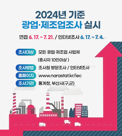 2024년 기준 
광업·제조업조사 실시
면접 6. 17. ~ 7. 21. / 인터넷조사 6. 17. ~ 7. 4.
조사대상     모든 광업·제조업 사업체
                     (종사자 10인이상 )
조사방법     조사원 방문조사 / 인터넷조사 
홈페이지     www.narastat.kr/iec
조사기관     통계청, 부산시(구,군)