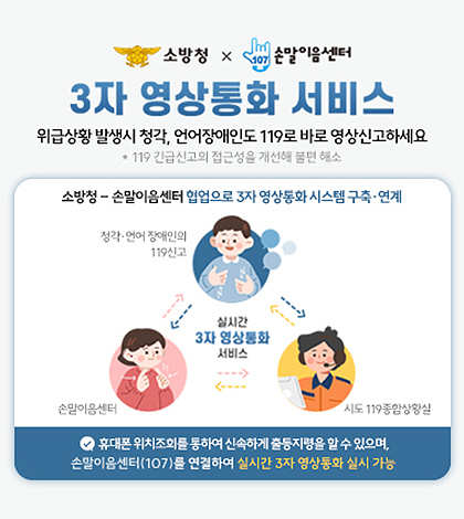 소방청 x 107손말이음센터
3자 영상통화 서비스
위급상황 발생시 청각, 언어장애인도 119로 바로 영상신고하세요
청각·언어 장애인의 119 신고 <---> 손말이음센터 <---> 시도 119 종합상황실
휴대폰 위치조회를 통하여 신속하게 출동지령을 할 수 있으며, 손말이음센터(107)를 연결하여 실시간 제3자 영상통화 실시 가능