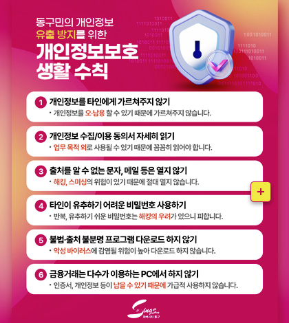 동구민의 개인정보 유출 방지를 위한 개인정보보호 생활 수칙
1 개인정보를 타인에게 가르쳐주지 않기
● 개인정보를 오·남용 할 수 있기 때문에 가르쳐주지 않습니다.
2 개인정보 수집/이용 동의서 자세히 읽ㄱ
● 업무 목적 외로 사용될 수 있기 때문에 꼼꼼히 읽어야 합니다.
3 출처를 알 수 없는 문자, 메일 등은 열지 않기
●해킹,스미싱의 위험이 있기 때문에 절대 열지 않습니다.
4 타인이 유추하기 어려운 비밀번호 사용하기
●반복,유추하기 쉬운 번호는 해킹의 우려가 있으니 피합니다.
5 불법·출처 불분명 프로그램 다운로드 하지 않기
●악성 바이러스에 감염될 위험이 높아 다운로드 하지 않습니다.
6 금융거래는 다수가 이용하는 PC에서 하지 않기
●인증서, 개인정보 등이 남을 수 있기 때문에 가급적 사용하지 않습니다.
하버시티 동구

더보기+