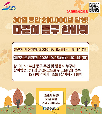 하버시티 중구
QR코드로 참여해요(QR코드링크 : https://play.google.com/store/apps/details?id=com.swallaby.walkon)

30일 동안 210,000보 달성! 다같이 동구 한바퀴
챌린지 사전예약: 2025.9.8.(월) ~ 9.14.(일)
챌린지 운영기간: 2025.9.15.(월) ~ 10.14.(화)
참여자:부산 동구 주민 및 활동자 누구나
참여방법:
(1)상단 QR코드로 워크온(앱) 접속
(2)[예약하기] 또는 [참여하기]클릭

<챌린지 보상> 50명 추첨 건강꾸러미 제공
동구보건소