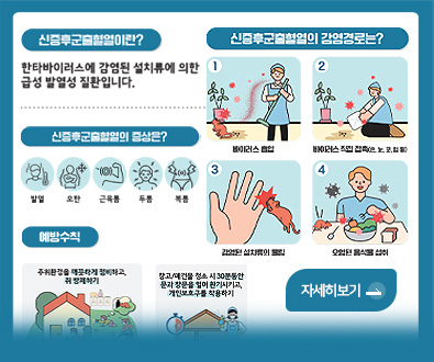 신증후군출혈열이란?
한타바이러스에 감염된 설치류에 의한 급성 발열성 질환입니다.

신증후군출혈열의 감염경로는?
1 바이러스 흡입
2 바이러스 직접 접촉(손,눈,코,입 등)
3 감염된 설치류의 물림
4 오염된 음식물 섭취

신증후군출혈열
발열,오한,근육통,두통,복통

예방수칙
1 주위환경을 깨끗하게 정비하고, 쥐 방제하기
2 창고/폐건물 청소 시 30분동안 문과 창문을 열어 환기시키고, 개인보호구를 착용하기
...
자세히보기>