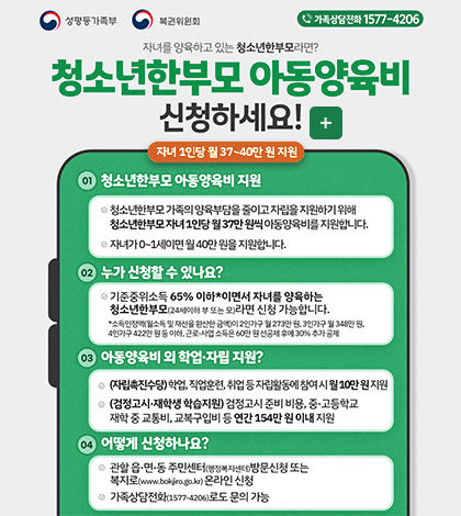 성평등가족부 ,복권위원회, 가족상담전화 1577-4206
자녀를 양육하고 있는 청소년 한부모 아동양육비 신청하세요!
자녀 1인당 월 37~40만 원 지원
더보기+
01) 청소년한부모 아동양육비 지원
- 청소년한부모 가족의 양육부담을 줄이고 자립을 지원하기 위해 청소년한부모 자녀 1인당 월 37만 원씩 아동양육비를 지원합니다.
- 자녀가 0~1세이면 월 40만 원을 지원합니다.
02) 누가 신청할 수 있나요?
- 기준중위소득 65% 이하*이면서 자녀를 양육하는 청소년한부모 (24세이하 부 또는 모)라면 신청 가능합니다.
*소득인정액(월소득 및 재산을 환산한 금액)이 2인가구 월 273만 원, 3인가구 월 348만 원, 4인가구 422만 원 등 이하, 근로·사업 소득은 60만 원 선공제 후에 30% 추가 공제
03) 아동양육비 외 학업·자립 지원?
- (자립촉진수당) 학업, 직업훈련, 취업 등 자립활동에 참여 시 월 10만 원 지원
- (검정고시·재학생 학습지원) 검정고시 준비 비용, 중·고등학교 재학 중 교통비, 교복구입비 등 연간 154만 원 이내 지원
04) 어떻게 신청하나요?
- 관할 읍·면·동 주민센터(행정복지센터)방문신청 또는 복지로(www.bokjiro.go.kr)온라인 신청
- 가족상담전화(1577-4206)로도 문의 가능