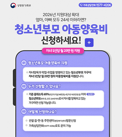 성평등가족부, 가족상담전화 1577-4206
2026년 지원대상 확대
엄마, 아빠 모두 24세 이하라면?
청소년부모 아동양육비 신청하세요!
더보기+
자녀 1인당 월 25만 원 지원
01) 청소년부모 아동양육비 지원
- 자녀양육과 학업·취업을 병행하고 있는 청소년부모 가구에 자녀 1인당 월 25만 원의 아동양육비를 지원합니다.
02) 누가 신청할 수 있나요?
- 기준 중위소득 65%(3인가구 월 348만 원, 4인가구 422만 원 등)이하 (대상확대)
청소년부모(부와 모, 모두 24세 이하)로서 자녀를 양육하고 있는 가구라면 신청 가능합니다.
03) 어떻게 신청하나요?
- 관할 읍·면·동 주민센터(행정복지센터) 방문신청
- 가족상담전화(1577-4206)로도 문의 가능