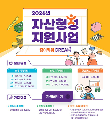 2026년 자산형성 지원사업 같이키워 DREAM
모집 일정
희망저축계좌Ⅰ
1차 | 3.3.(화)~ 3.13.(금)
2차 | 6.1.(월)~ 6.15.(월)
3차 | 9.1.(화) ~ 9.14.(월)
4차 | 11.2.(월) ~ 11,16.(월)
희망저축계좌Ⅱ
1차 | 2.2.(월) ~ 2.24.(화)
2차 | 7.1.(수) ~ 7.27.(월)
3차 | 10.1.(목) ~ 10.26.(월)
청년내일저축계좌
5.4.(월) ~ 5.20.(수)
가입 대상
희망저축계좌Ⅰ
일하는 생계 ·의료 수급가구
희망저축계좌Ⅱ
일하는 주거 ·교육 수급가구 및 기타 차상위 계층 가구
청년내일저축계좌
- 기준 중위소득 50%이하 가구의 일하는 청년
(기초수급자 및 차상위 계층 포함)
- 만15세~만39세 이하, 근로/사업소득 월 10만원 이상의 청년
자세히보기