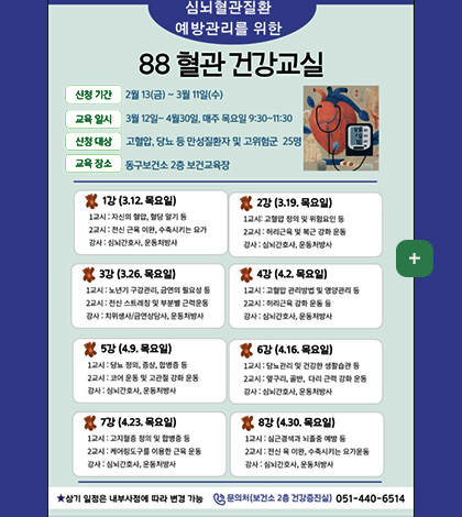 심뇌혈관질환 예방관리를 위한
88 혈관 건강교실

신청기간
2월 13(금) ~ 3월 11일(수)

교육일시
3월 12일 ~ 4월 30일, 매주 목요일 9:30 ~ 11:30

신청대상
고혈압,당뇨 등 만성질환자 및 고위험군 25명

교육장소
동구보건소 2층 보건교육장

1강 (3.12.목요일)
1교시 : 자신의 혈압,혈당 알기 등
2교시 : 전신 근육 이완, 수축시키는 요가
강사 : 심뇌간호사, 운동처방사

2강 (3.19.목요일)
1교시 : 고혈압 정의 및 위험요인 등
2교시 : 허리근육 및 복근 강화 운동
강사 : 심뇌간호사, 운동처방사

3강 (3.26.목요일)
1교시 : 노년기 구강관리, 금연의 필요성 등
2교시 : 전신 스트레칭 및 부분별 근력운동
강사 : 치위생사/금연상담사, 운동처방사

4강 (4.2.목요일)
1교시 : 고혈압 관리방법 및 영양관리 등
2교시 : 허리근육 강화 운동 등
강사 : 심뇌간호사, 운동처방사

5강 (4.9.목요일)
1교시 : 당뇨 정의, 증상, 합병증 등
2교시 : 코어 운동 및 고관절 강화 운동
강사 : 심뇌간호사, 운동처방사

6강 (4.16.목요일)
1교시 : 당뇨관리 및 건강한 생활습관 등
2교시 : 옆구리, 골반, 다리 근력 강화 운동
강사 : 심뇌간호사, 운동처방사


7강 (4.23.목요일)
1교시 : 고지혈증 정의 및 합병증 등
2교시 : 케어링 도구를 이용한 근육 운동
강사 : 심뇌간호사, 운동처방사

8강 (4.30.목요일)
1교시 : 심근경색과 뇌졸중 예방 등
2교시 : 전신 육 이완, 수축시키는 요가운동
강사 : 심뇌간호사, 운동처방사

★상기 일정은 내부사정에 따라 변경 가능

문의처
(보건소) 2층 건강증진실 051-440-6514

더보기+