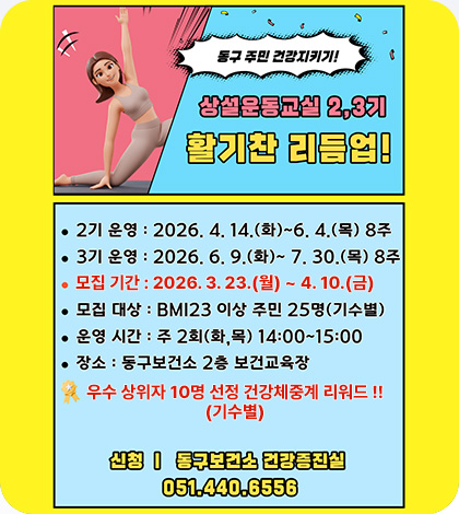 동구 주민 건강지키기!
상설운동교실 2, 3기 활기찬 리듬업!

2기 운영 : 2026. 4. 14.(화)~6. 4.(목) 8주
3기 운영 : 2026. 6. 9.(화)~ 7. 30.(목) 8주
모집 기간 : 2026. 3. 23.(월) ~ 4. 10.(금)
모집 대상 : BMI23 이상 주민 25명(기수별)
운영 시간 : 주 2회(화,목) 14:00~15:00
장소 : 동구보건소 2층 보건교육장
우수 상위자 10명 선정 건강체중계 리워드 !! (기수별)

신청 : 동구보건소 건강증진실 051.440.6556