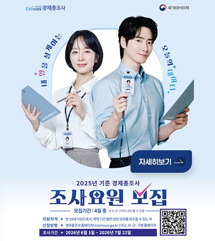 Census 경제총조사 / 국가데이터처
내 일을 설계하는 오늘의 데이터

2025년 기준 경제총조사 조사요원 모집
모집기간 : 4월 중 ※ 시·군·구마다 상이할 수 있음
지원자격 : 만 18세이상으로서, 계약 기간 동안 담당 업무를 완수할 수 있는자
신청방법 : 경제총조사 홈페이지(ecensus.go.kr )또는 시 · 군 · 구청 홈페이지
조사기간 : 2026년 6월 1일 - 2026년 7월 22일
QR코드 (링크 바로가기 : https://www.ecensus.go.kr/)
자세히보기