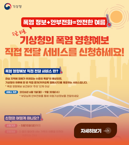 기상청
폭염 정보 + 안부전화 = 안전한 여름

지금 바로
기상청의 폭염 영향예보 직접 전달 서비스를 신청하세요!

폭염 영향예보 직접 전달 서비스 란?
관심 지역에 피해가 우려되는 수준의 폭염*이 예상되면, 기상청이 하루에 한 번 직접 문자 (카카오톡 앱메세지)를 제공하는 서비스입니다.

*폭염 영향예보 보건분야 주의 단계 이상

서비스 기간
2026년 6월 1일 (월) ~ 9월 30일(수)
*부모님께 안부전화를 통해 위험기상정보를 전달하세요

자세히보기 +