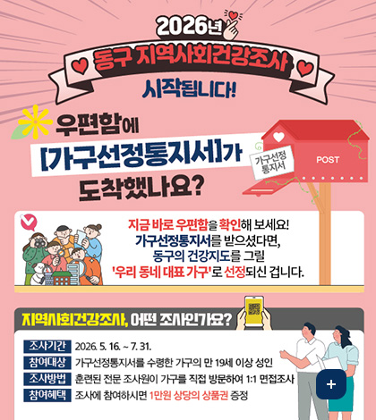 2026년 동구 지역사회건강조사 시작됩니다!

우편함에 [가구선정통지세]가 도착했나요?
지금 바로 우편함을 확인해 보세요!
가구선정통지서를 받으셨다면,
동구의 건강지도를 그릴
우리 동네 대표 가구로 선정되신 겁니다.

지역사회건강조사, 어떤 조사인가요?
조사기간 : 2026. 5. 16 .~ 7.31.
참여대상 : 가구선정통지서를 수령한 가구의 만 19세 이상 성인
조사방법 : 훈련된 전문 조사원이 가구를 직접 방문하여 1:1 면접조사
참여혜택 : 조사에 참여하시면 1만원 상당의 상품권 증정
더보기