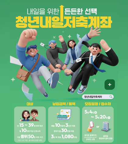 내일을 위한 든든한 선택 
청년내일저축계좌

대상 :
만 15 ~ 39세 이하 청년
월 10만원 이상 근로소득
기준 중위 50% 이하 가구
(1인 가구 기준 : 월 128.2만원 이하)

납입금액 / 혜택 :
매월 10만원씩 3년간 저축
정부가 월 30만원 지원
3년 후 최대 1,080만원

모집일정 / 접수처 :
5월 4일(월)~ 5월20일(수)

복지로 홈페이지(www.bokjiro.go.kr)
온라인 신청

읍면동
행정복지센터 방문

자세히보기
