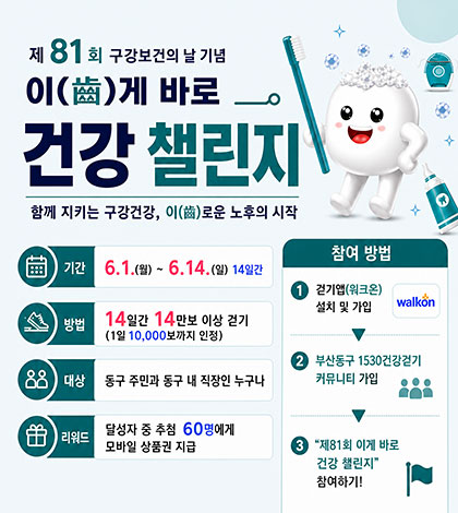 제 81회 구강보건의 날 기념
이게 바로 건강 챌린지
함께 지키는 구강건강, 이로운 노후의 시작
기간: 6.1. (월) ~6.14.(일) 14일간
방법: 14일간 14만보 이상 걷기 (1일 10,000보까지 인정)
대상: 동구 주민과 동구 내 직장인 누구나
리워드: 달성자 중 추첨 60명에게 모바일 상품권 지급
[참여방법]
1. 걷기 앱(워크온) 설치 및 가입
2. 부산동구 1530건강걷기 커뮤니티 가입
3. 제81회 이게 바로 건강 챌린지 참여하기!

자세히보기