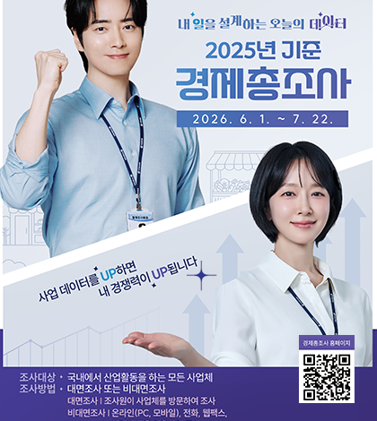 내일을 설계한느 오늘의 데이터
2025년 기준 경제 총조사
2026.6.1~7.22.
사업 데이터를 up하면 내 경쟁력이 up됩니다
-조사대상: 국내에서 산업활동을 하는 모든 사업체
-조사방법: 대면조사 또는 비대면조사
대면조사: 조사원이 사업페를 방문하여 조사
비대변조사: 온라인(pc, 모바일), 전화 , 웹팩스, 웹메일 등을 이용하여 조사