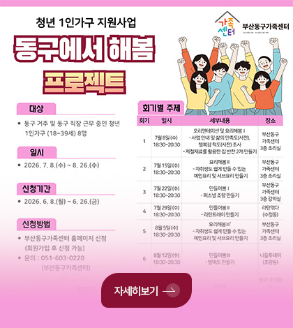 청년 1인가구 지원사업
부산동구가족센터
동구에서 해봄 프로젝트
대상
·동구 거주 및 동구 직장 근무중인 청년 1인가구
일시
·2026.7.8.(수) ~ 8.26.(수)
신청기간
·2026.6.8.(월) ~ 6.26.(금)
회기별 주제
회기 일시 세부내용 장소
(회기)1 (일시)7월 8일(수) 18:30 ~ 20:30 (세부내용)
오리엔테이션 및 요리해봄 1
- 사업 안내 및 삶의 만족도(사전), 행복감 척도(사전) 조사
-제철재료를 활용한 집 반찬 2개 만들기
(장소)부산동구 가족센터 3층 조리실
(회기)2 (일시)7월 15일(수) 18:30 ~ 20:30 (세부내용)
오리엔테이션 및 요리해봄 2
- 자취생도 쉽게 만들 수 있는 메인요리 및 서브요리 만들기
(장소)부산동구 가족센터 3층 조리실
(회기)3 (일시)7월 22일(수) 18:30 ~ 20:30 (세부내용)
만들어봄 1
- 퍼스널 조향 만들기
(장소)부산동구 가족센터 3층 강의실
(회기)4 (일시)7월 29일(수) 18:30 ~ 20:30 (세부내용)
만들어봄 2
- 라탄트레이 만들기
(장소)라탄엮다(수정동)
자세히보기 >