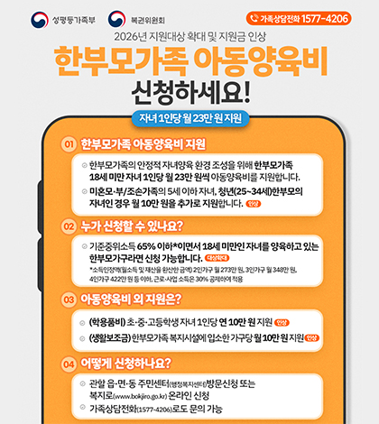 성평등가족부 / 복권위원회 /가족상담전화 1577-4200
2026년 지원대상 확대
한부모 가족 아동양육비 신청
자녀1인당 월 23만원 지원
01. 한부모가족 아동양육비 지원
-한부모가족의 안정적 자녀양육 환경 조성을 위해 한부모가족 18세 미만 자녀 1인당 월 23만원씩 아동양육비를 지원합니다.
-미혼모, 부/조손가족의 5세 이하 자녀, 청년(25~34세) 한부모의 자녀인 경우 월 10만원을 추가로 지원합니다.
02. 누가 신청 할 수 있나요?
- 기준중위소득 65%이하*이면서 18세 미만인 자녀를 양육하고 있는 한부모가구라면 신청 가능합니다.
*소득인정액(월소득 및 재산을 환산한 금액) 2인가구 월 273만원, 3인가구 월 348
03. 아동양육비 외 지원은?
04. 어떻게 신청하나요?