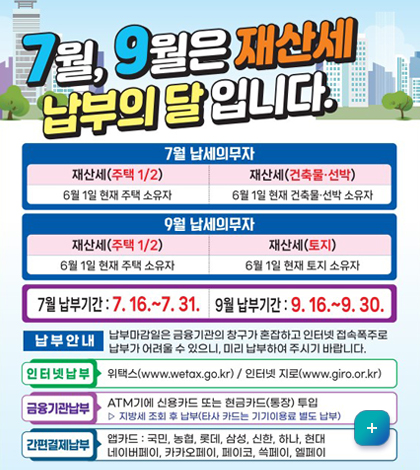 7월, 9월은 재산세 납부의 달입니다.

[7월 납세의무자]
재산세(주택 1/2): 6월 1일 현재 주택 소유자
재산세(건축물, 선박): 6월 1일 현재 건축물, 선박 소유자

[9월 납세의무자]
재산세(주택1/2): 6월 1일  현재 주택 소유자
재산세(토지): 6월 1일 현재 토지 소유자

7월 납부기간: 7.16. ~ 7.31. 
9월 납부기간: 9.16 ~ 9.30.

납부안내: 납부마감일은 금융기관의 창구가 혼잡하고 인터넷 접속폭주로 
납부가 어려울 수 있으니, 미리 납부하여 주시기 바랍니다.

*인터넷 납부: 위택스(www.wetax.go.kr)/ 인터넷 지로(www.giro.or.kr)
*금융기관납부:ATM기에 신용카드 또는 현금카드(통장) 투입
 -지방세 조회 후 납부(타사 카드는 기기이용료 별도 납부)
*간편결제납부: 앱카드-국민, 농협, 롯데, 삼성, 신한, 하나, 현대, 네이버페이, 카카오페이, 페이코, 쓱페이, 엘페이
자세히보기