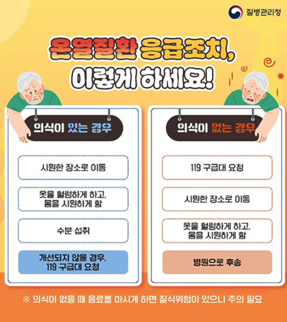 질병관리청

온열질환 응급조치, 이렇게 하세요!

-의식이 있는 경우-
1. 시원한 장소로 이동
2. 옷은 헐렁하게 하고 몸을 시원하게 함
3. 수분 섭취
4. 개선되지 않을 경우 119 구급대 요청

-의식이 없는 경우 -
1. 119 구급대 요청
2. 시원한 장소로 이동
3. 옷을 헐러아헥 하고, 몸을 시원하게 함
4. 병원으로 후송

※ 의식이 없을 때 음료를 마시게 하면 질식위험이 있으니 주의 필요