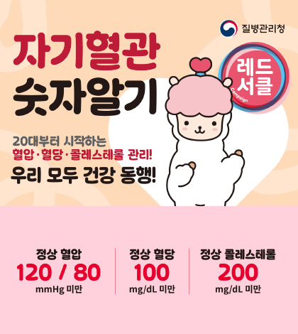 질병관리청
자기혈관 숫자알기
레드서클
20대부터 시작하는 혈압·혈당·콜레스테롤 관리!
우리 모두 건강 동행!
정상 혈압
120 / 80 mmHg 미만
정상 혈당
100 mg/dL 미만
정상 콜레스테롤
200 mg/dL 미만