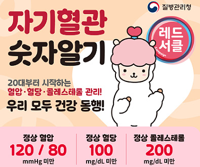 질병관리청
자기혈관 숫자알기
레드서클

20대부터 시작하는 혈압·혈당·콜레스테롤 관리!
우리 모두 건강 동행!

정상 혈압
120 / 80 mmHg 미만

정상 혈당
100 mg/dL 미만

정상 콜레스테롤
200 mg/dL 미만