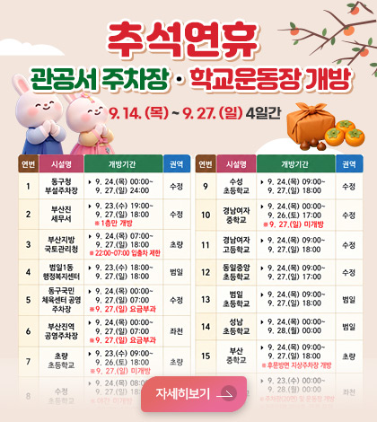 추석 주차장 개방
9. 14. (목) ~ 9. 27. (일) 4일간