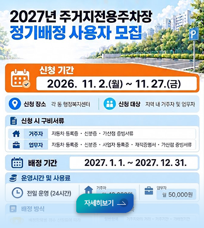 2027년 주거지전용주차장 정기배정 사용자 모집
신청 기간: 2026. 11. 2.(월) ~ 11. 27.(금)
신청 장소: 각 동 행정복지센터
신청 대상: 지역 내 거주자 및 업무자
신청 시 구비서류
거주자: 자동차 등록증 · 신분증 · 가산점 증빙서류
업무자: 자동차 등록증 · 신분증 · 사업자 등록증 · 재직증명서 · 가산점 증빙서류
배정 기간: 2027. 1. 1. ~ 2027. 12. 31.
운영시간 및 사용료
전일 운영 (24시간)
거주자: 월 40,000원
업무자: 월 50,000원
배정 방식
배정항목별 접수 사전표에 따라 고득점 순으로 배정
잠수 선정표는 ‘부산광역시 동구 주거지전용주차제 운영지침’ 별표 3종 질의에 주세요.
자세히보기