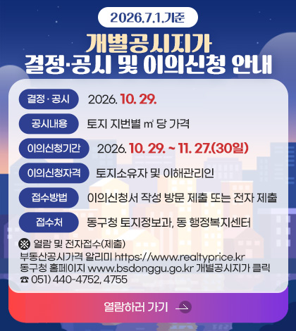 결정 · 공시
2026. 10. 29.
공시내용
토지 지번별 ㎡ 당 가격
이의신청기간
2026. 10. 29. ~ 11. 27.(30일)
이의신청자격
토지소유자 및 이해관리인
접수방법
이의신청서 작성 방문 제출 또는 전자 제출
접수처
동구청 토지정보과, 동 행정복지센터
※ 열람 및 전자접수(제출)
부동산공시가격 알리미 https://www.realtyprice.kr
동구청 홈페이지 www.bsdonggu.go.kr 개별공시지가 클릭
☎ 051) 440-4752, 4755
열람하러가기 >