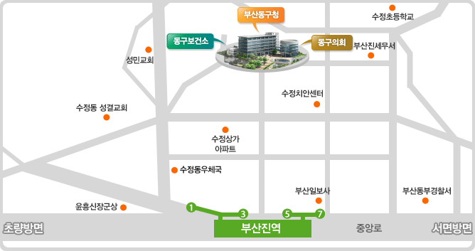 동구청 약도 : 부산지하철 1호선 부산진역 1번 출구로 나와서 충무김밥여행까지 29m를 걷고 난 후, 충무김밥여행 골목에서 수미식당까지 87m 직진을 한 다음, GS25동구수정점까지 68m 직진을 한다. LG유플러스가 있는 골목으로 들어가서 불교진각종 범석심인당까지 54m직진을 하고, 거기서 동구청까지 122m직진을 하면 된다